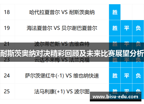 耐斯茨奥纳对决精彩回顾及未来比赛展望分析